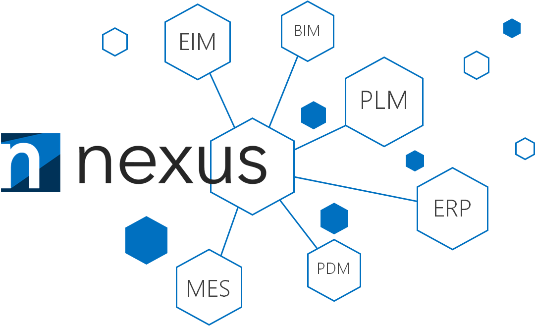 Nexus ERP