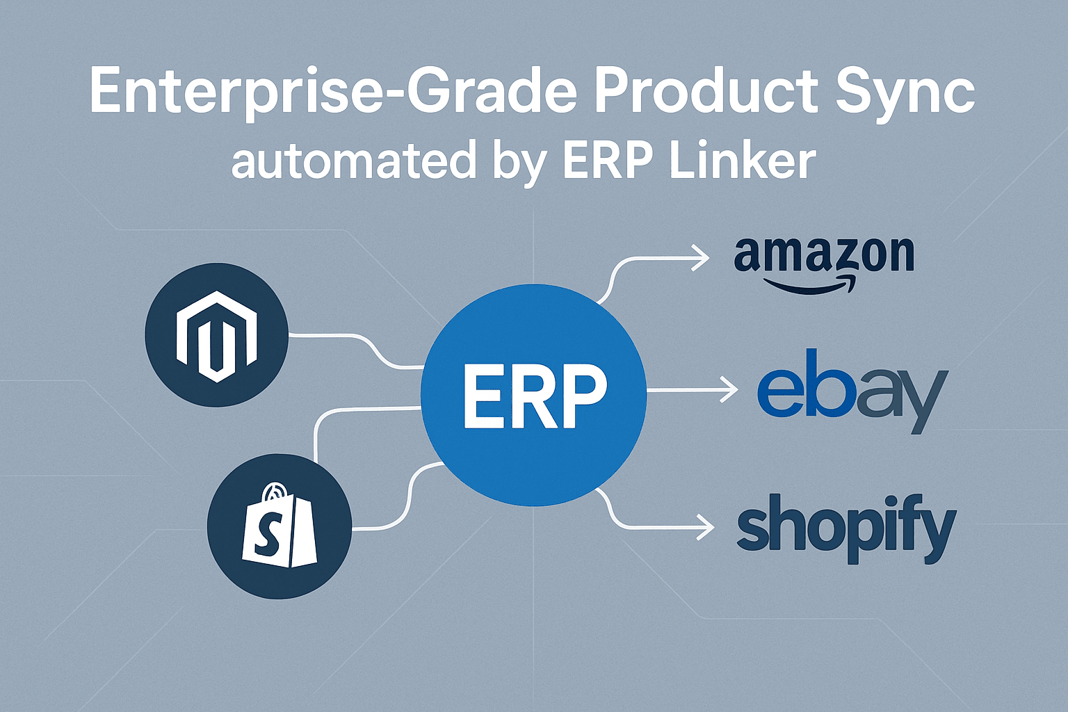 Grade Product Sync