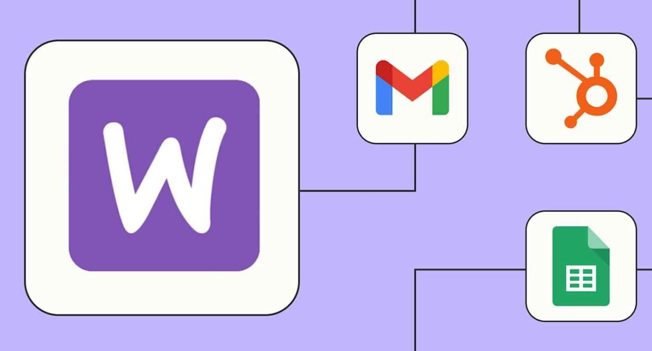 woocommerce automation